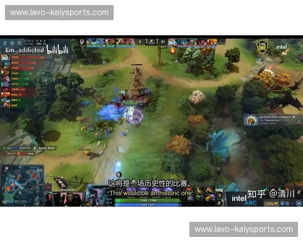 DOTA2赛事数据：洞察胜负密码，掌握战队未来